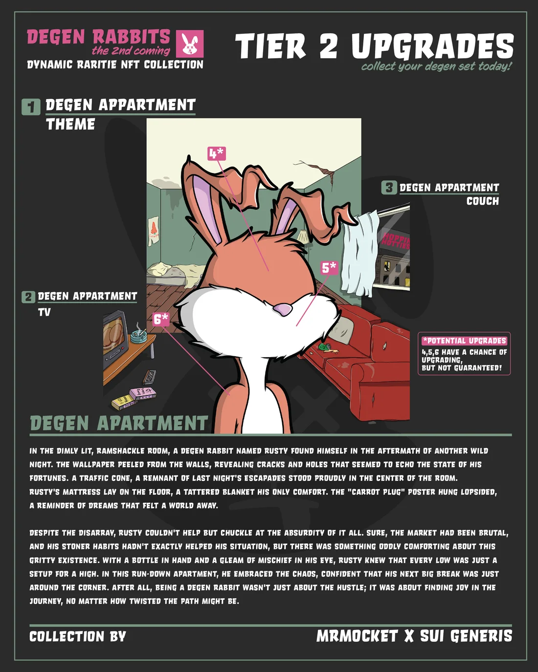 Original Degen Rabbits infographic for the Degen apartment modular environment set.