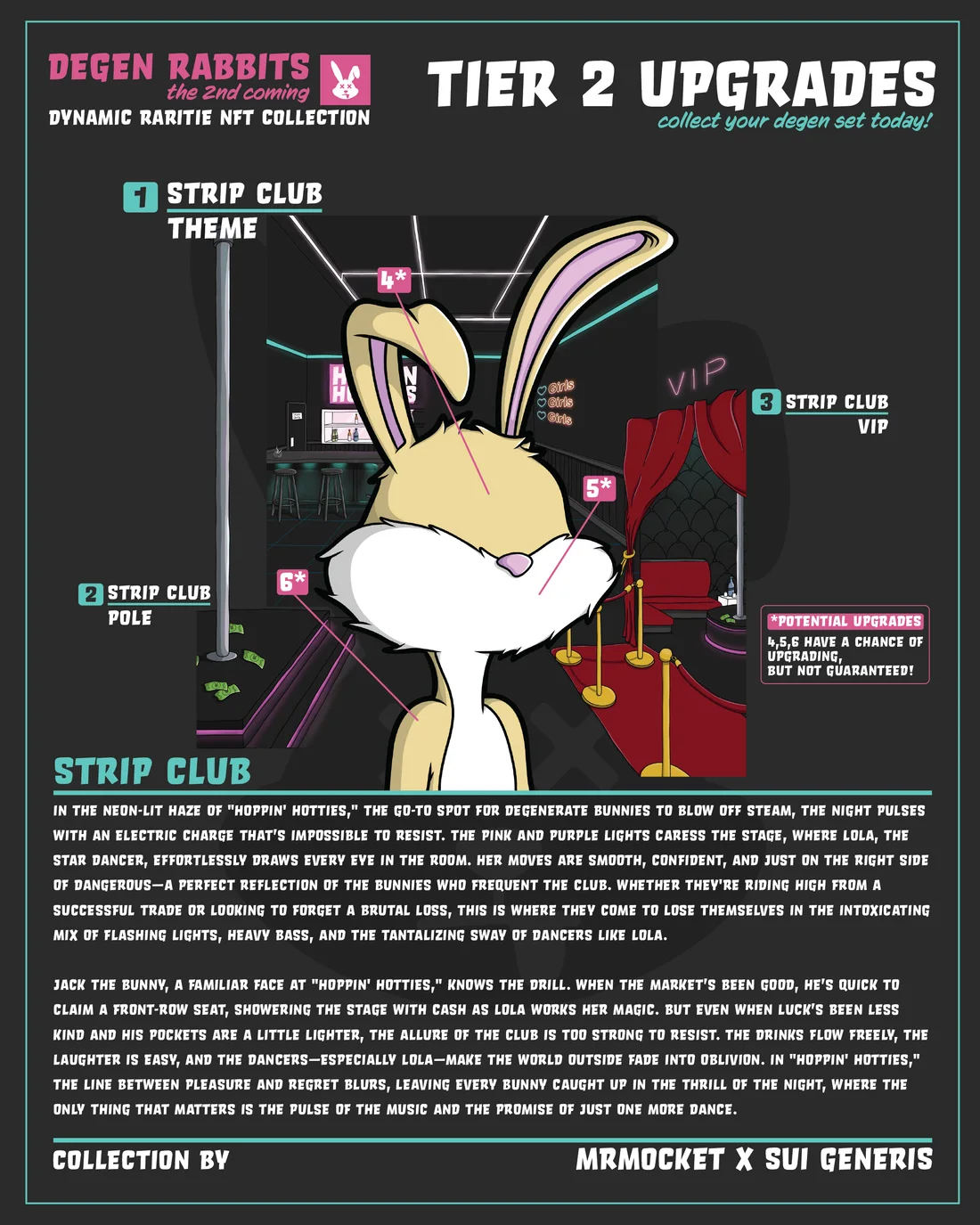 Original Degen Rabbits infographic for the Strip Club modular environment set.